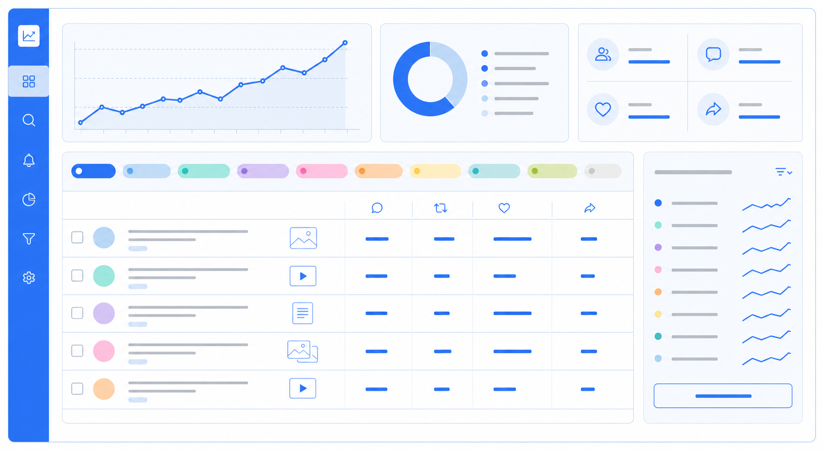 Marken-, Kampagnen- und Trendmonitoring